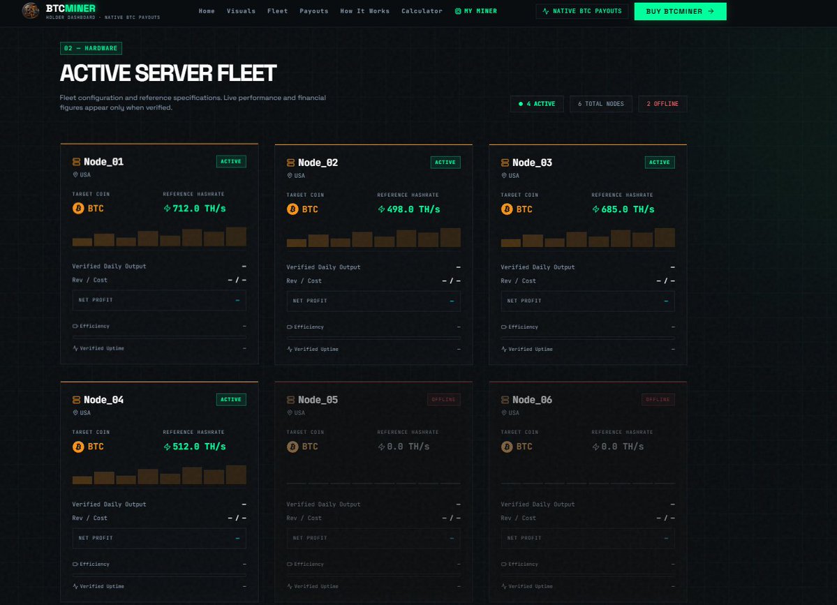 BTCMinereDex's tweet photo. BTCMINER Infrastructure Update 

4 out of 6 server nodes are currently online.

We're now working on Node_05 and Node_06 and preparing their connection to our Bitcoin mining pool.

We're configuring the pool endpoints and worker authentication. We're also checking network stability and setting up monitoring to verify that both nodes are communicating properly with the pool.

Before marking them ACTIVE we need to confirm stable connections and successful share submissions.

Once everything is verified we'll bring the final 2 nodes online.

6 servers. One infrastructure. Built to scale.