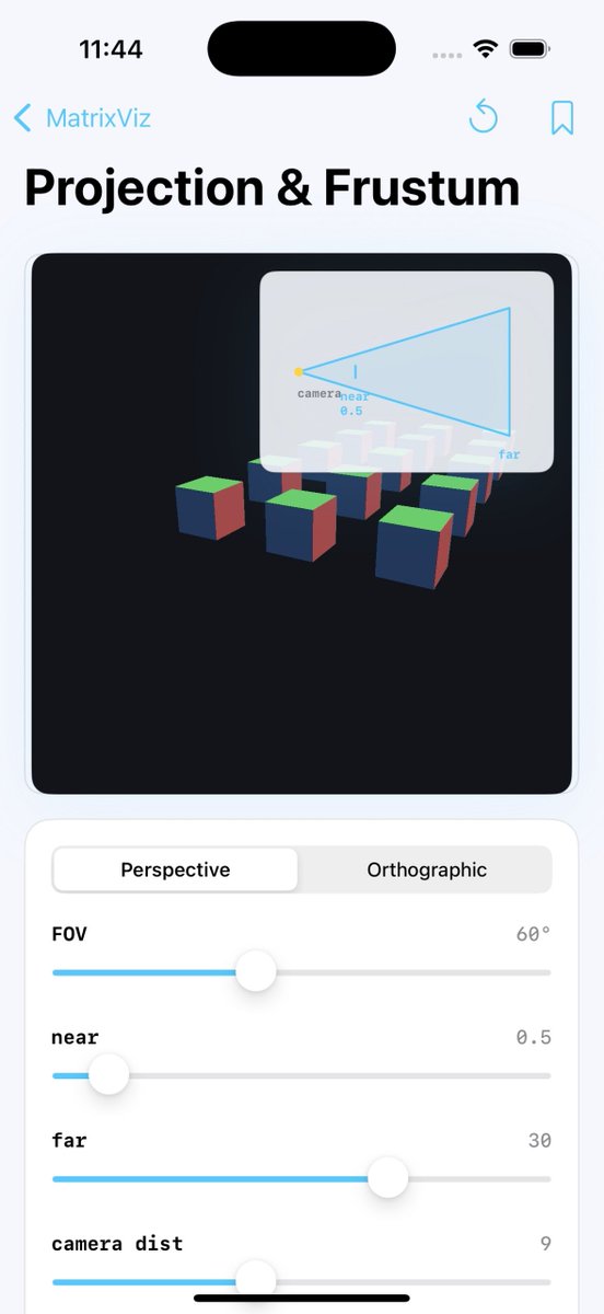 Coded_Studios's tweet photo. Rewriting my 3D software renderer from C to Odin! ⚡
Visualizing that math inspired MatrixViz
Also check this app
• App: https://t.co/ieNVHomEU7
• Odin: https://t.co/78CtqCUPp6
• C repo: https://t.co/gfQFvw7wZo
@graphics #codedstudio #app https://t.co/h87ugpaH0S