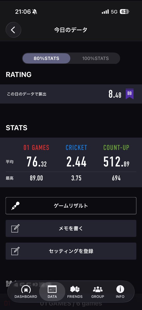abc_momn's tweet photo. 投げリザ
コツコツ戻していきます😤 https://t.co/YbVRVoDI0p