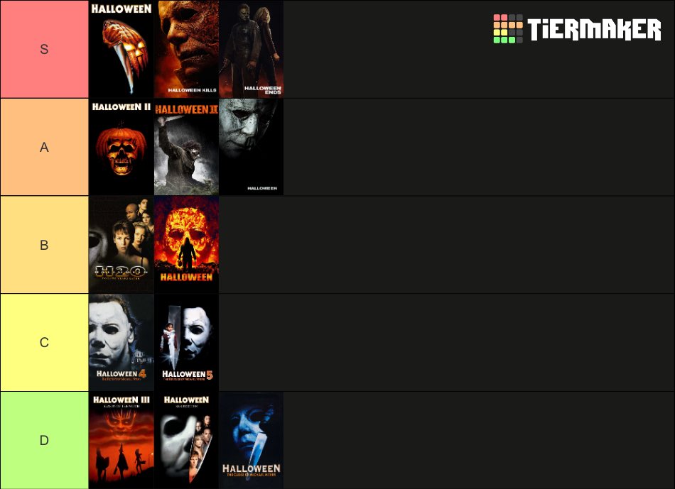 HVnoticer's tweet photo. 🌏FINAL VERDICT🌏

This is the premier Halloween tier list. I challenge @MrKillevrything and @TheBastards666 even @StevieLewIsBack  to argue this https://t.co/N8pLCV7rUs