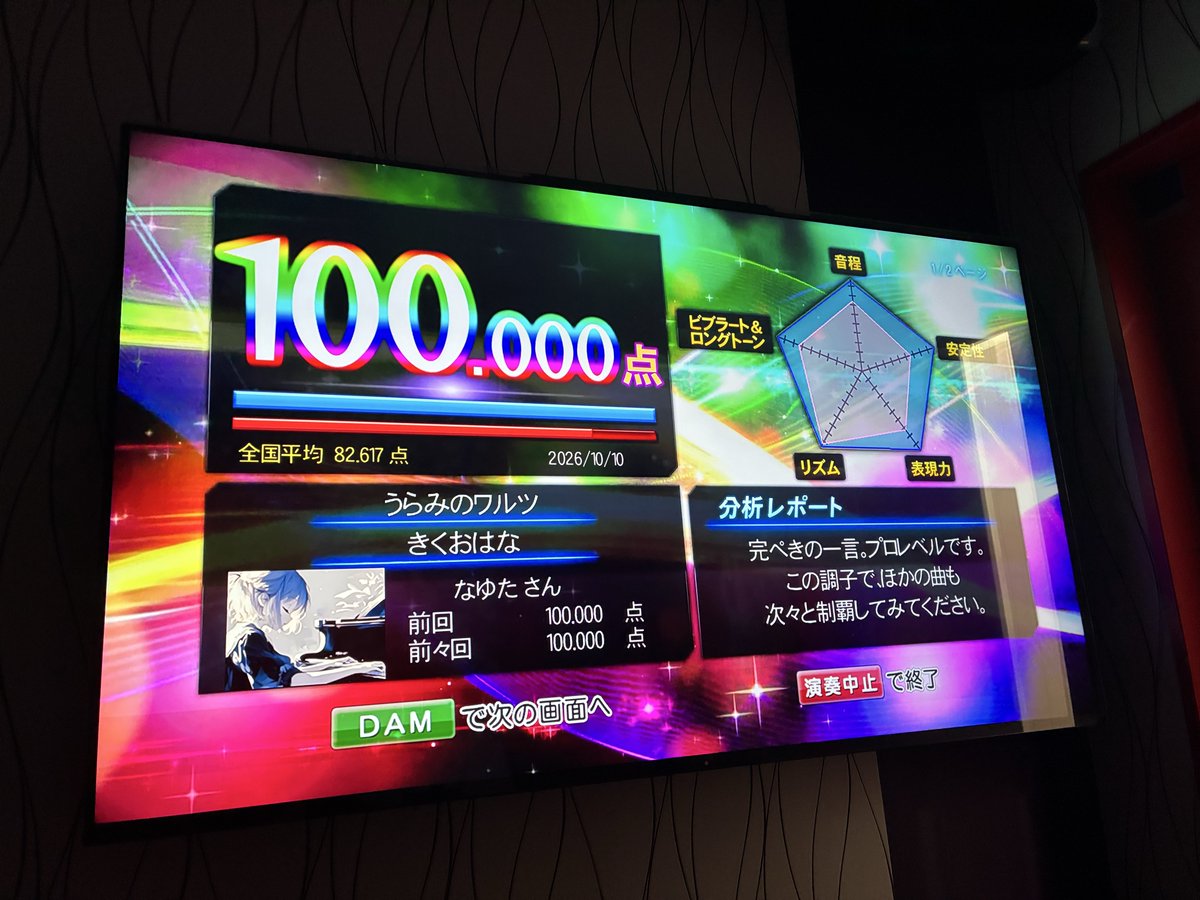 nayuta_463's tweet photo. https://t.co/whRQcygUSX
