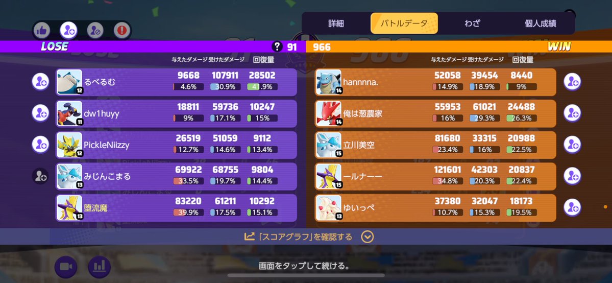Kuzu__white's tweet photo. こーゆー下げランの人たちはゲームやめろよほんとに https://t.co/6P0o16Ake8