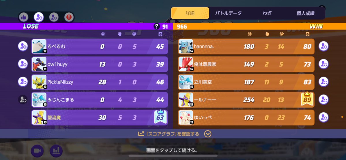 Kuzu__white's tweet photo. こーゆー下げランの人たちはゲームやめろよほんとに https://t.co/6P0o16Ake8
