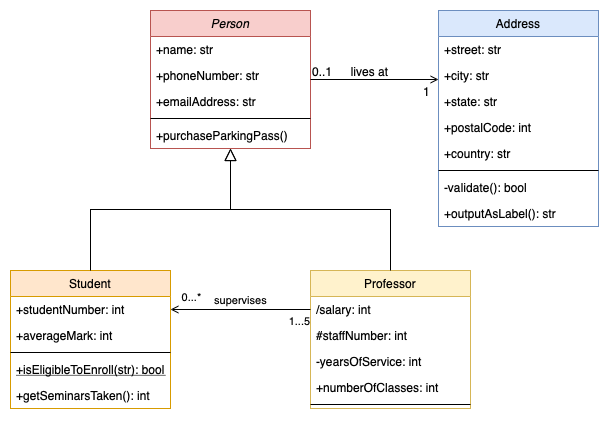 howtocode3extra tweet picture