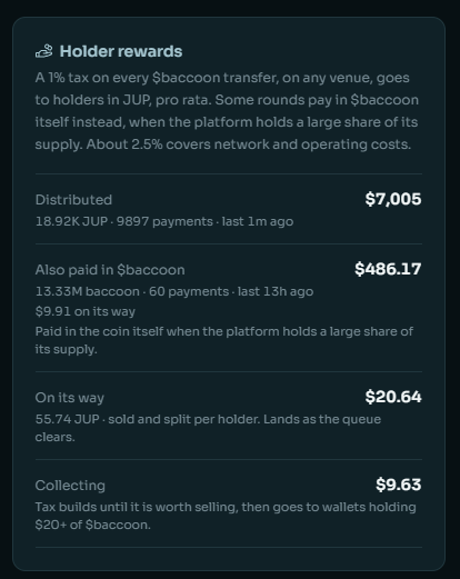 BrimsTrade's tweet photo. solana:2HtfecWgG4kJ1aULVUtimknVDf9vpRab2VdvPmkvSTNK has already distributed $7,000 in solana:JUPyiwrYJFskUPiHa7hkeR8VUtAeFoSYbKedZNsDvCN rewards to its holders.
@JupiterExchange , do you love raccoons? 🦝 https://t.co/JWP4BeaiTR