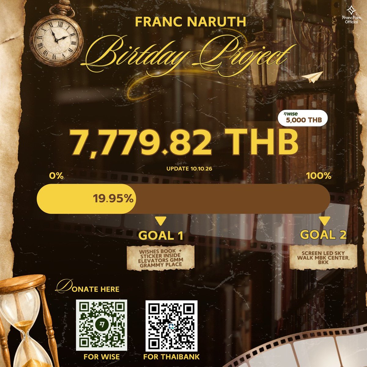 francfam's tweet photo. 🎂 FRANC NARUTH BIRTHDAY PROJECT 2026
✨️ อัพเดทยอดโดเนทเพื่อจัดทำโปรเจกต์เนื่องในโอกาสวันคล้ายวันเกิดปีที่ 26 ของน้องฟรัง 💙🎊
📆 : 10.10.2026
⏰ : 18:00 PM
💸 : 7,779.82 THB
ㅡ #Francs26thChapter
#francnrp #ฟรังนรุทธ์ https://t.co/Y6s91L7cI2