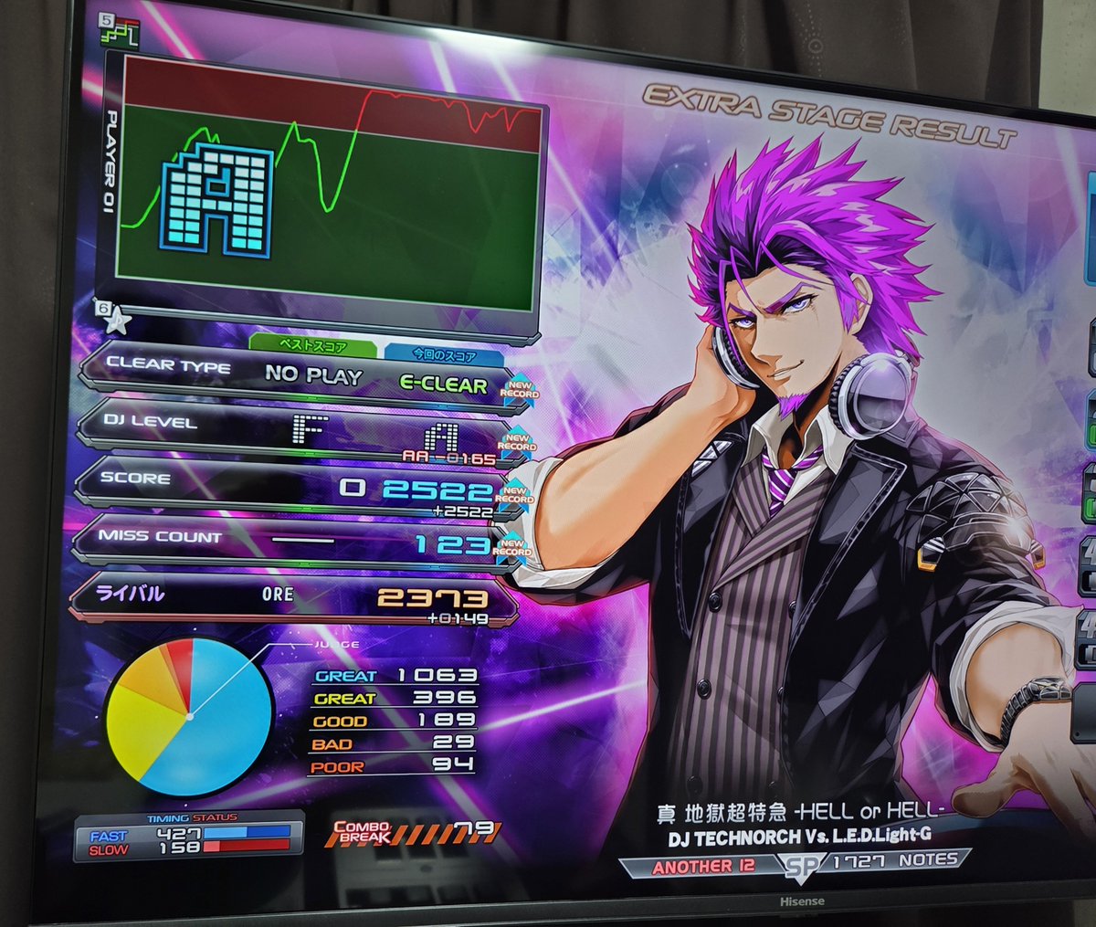 qW544674's tweet photo. Arkadiaハードアツい🔥 https://t.co/1F5WeCg8Zj