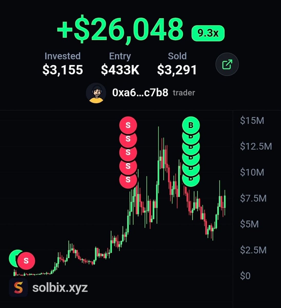 Source media 1 from @saracrypto_eth