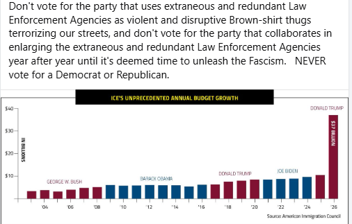 DuerksenKen's tweet photo. @Dorc135 @ThomasC40902822 @JamieBonkiewicz Dems started funding the genocide; kept funding it until handing it over to "The Greater Evil" 15 months later.   

Dems funded ICE while they've been in charge, increasing funding at the same rate as the GOP, until Trump2

Seems  like "Seamless Collaboration" to me. https://t.co/QrqTx2MUUv