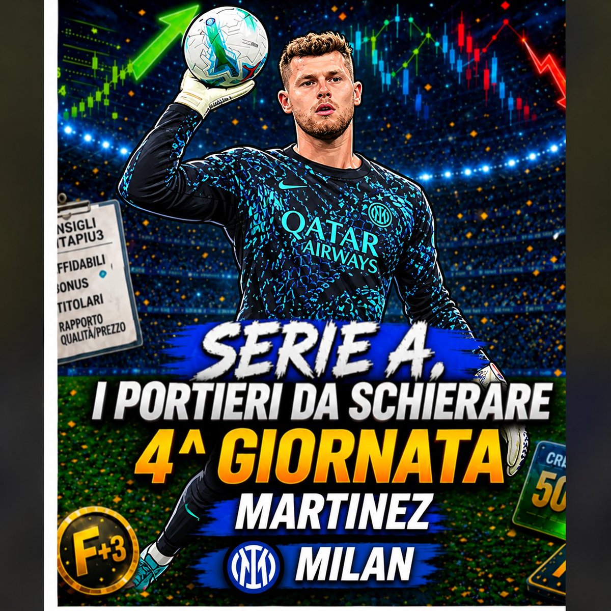 fantapiu3's tweet photo. Serie A, i consigli fantacalcio sui portieri da schierare per la 6ยช giornata
#fantacalcio #fantapiu3 #championsleague #seriea #serieb #campionato #calciomercato #consiglifantacalcio #calcio #probabiliformazioni #infortunati
https://t.co/B8HJI3bErs https://t.co/Af4MtBBUlM