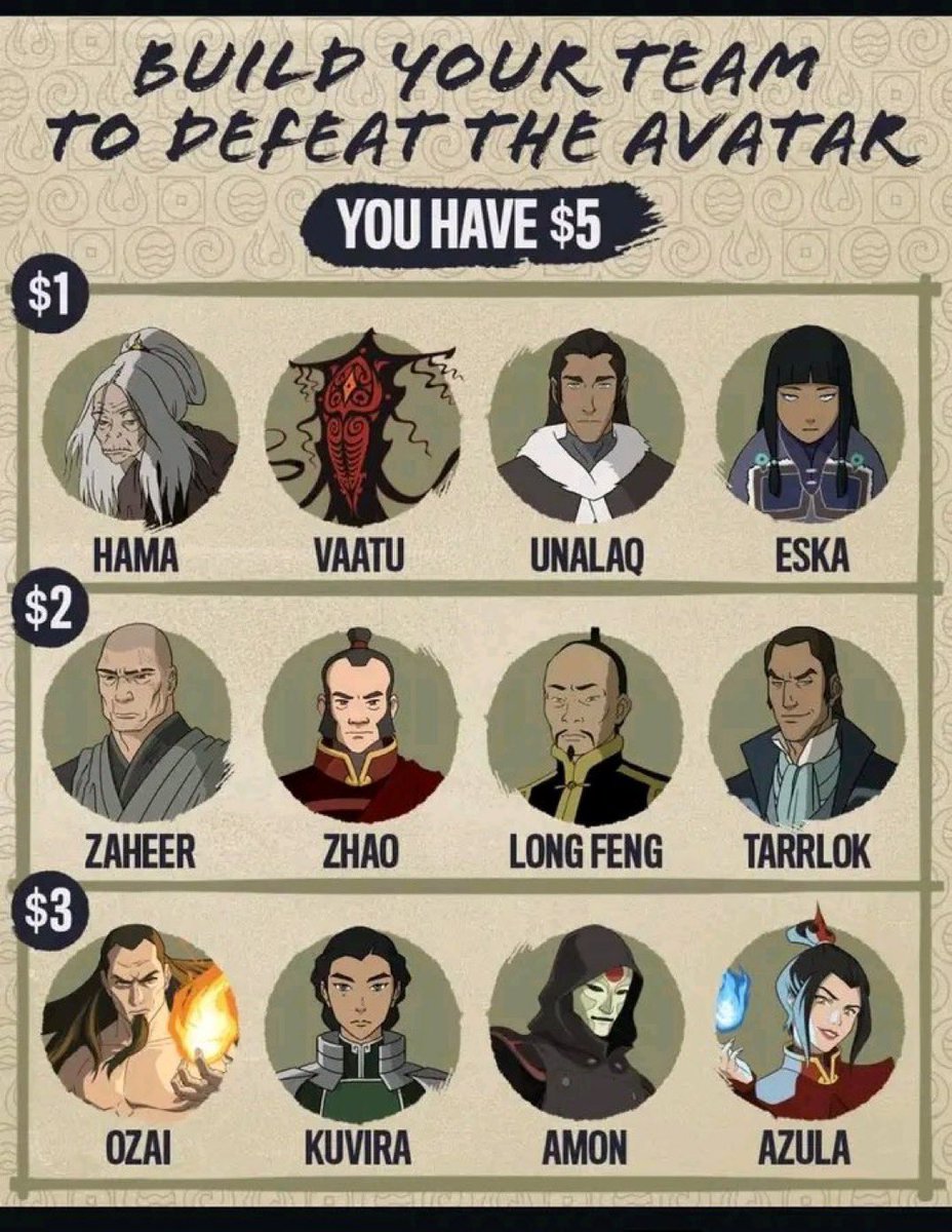 SiezerW's tweet photo. You going against aang's team avatar 

Build your team!! https://t.co/i2IcjrFXcU