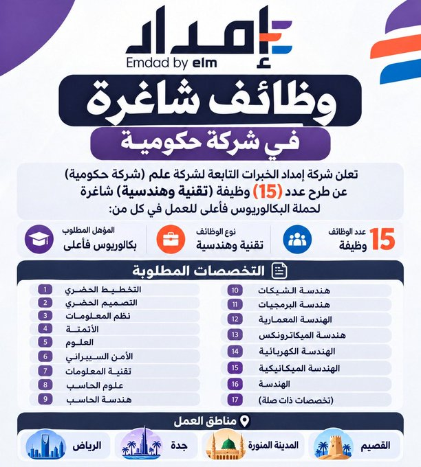 sarafahdsar's tweet photo. #عاجل_الآن  إعلان #وظائف_شاغرة في (شركة حكومية):  

شركة إمداد التابعة لشركة علم (شركة حكومية) تعلن عن فتح باب التوظيف لشغل عدد من وظائفها الشاغرة لحملة البكالوريوس فأعلى، للعمل في كل من (الرياض، المدينة 
المنورة، جدة، القصيم). 

 للتقديم : masarkawader@gmail.com https://t.co/0VWvFcFnIZ