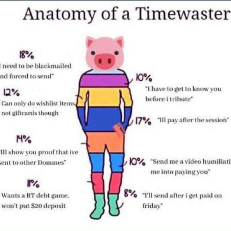 spoilmilaa's tweet photo. i saw this on pinterest and laughed bc this is deadass every excuse ever https://t.co/w4CFErb6uy