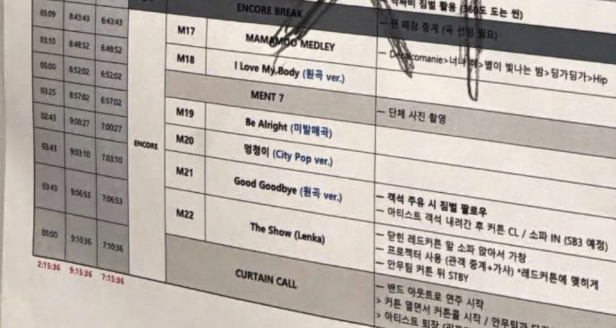yoji_yojiii's tweet photo. 원래 미카사 엔딩곡 The show였던거 아는사람...
이거 미카사 앵콜착 단발화사가 부르면 완전완전 커여울것같은 곡인거에 대해서 깊생할사람....
언제 한번 불러주시죠 화사님 https://t.co/clJUuHVG08
