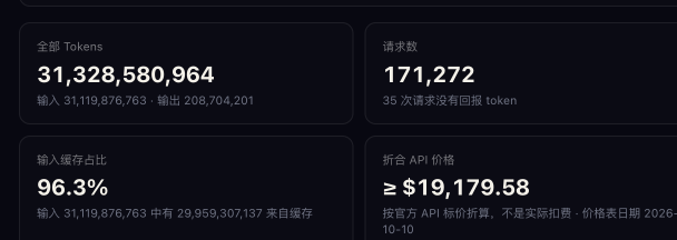 bitfish's tweet photo. 这周token用完了 导演梦结束了😭 https://t.co/f9YMblU8uW