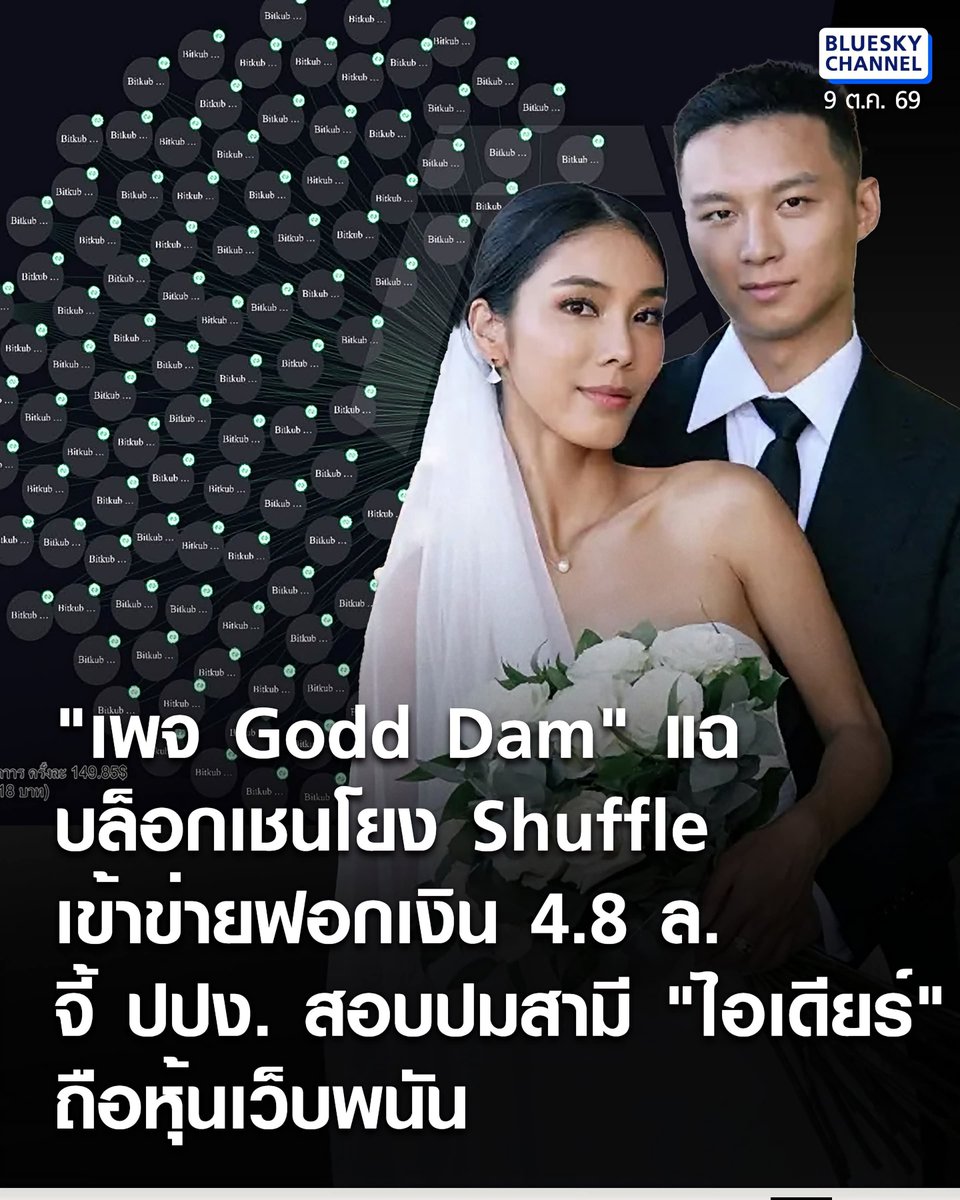 natlamborghini1's tweet photo. Bitkub 💞💤 Shuffle 🤪

#แก๊งฟอกเงิน #สแกมเมอร์ #เวปพนัน https://t.co/lyFlmQWuOp