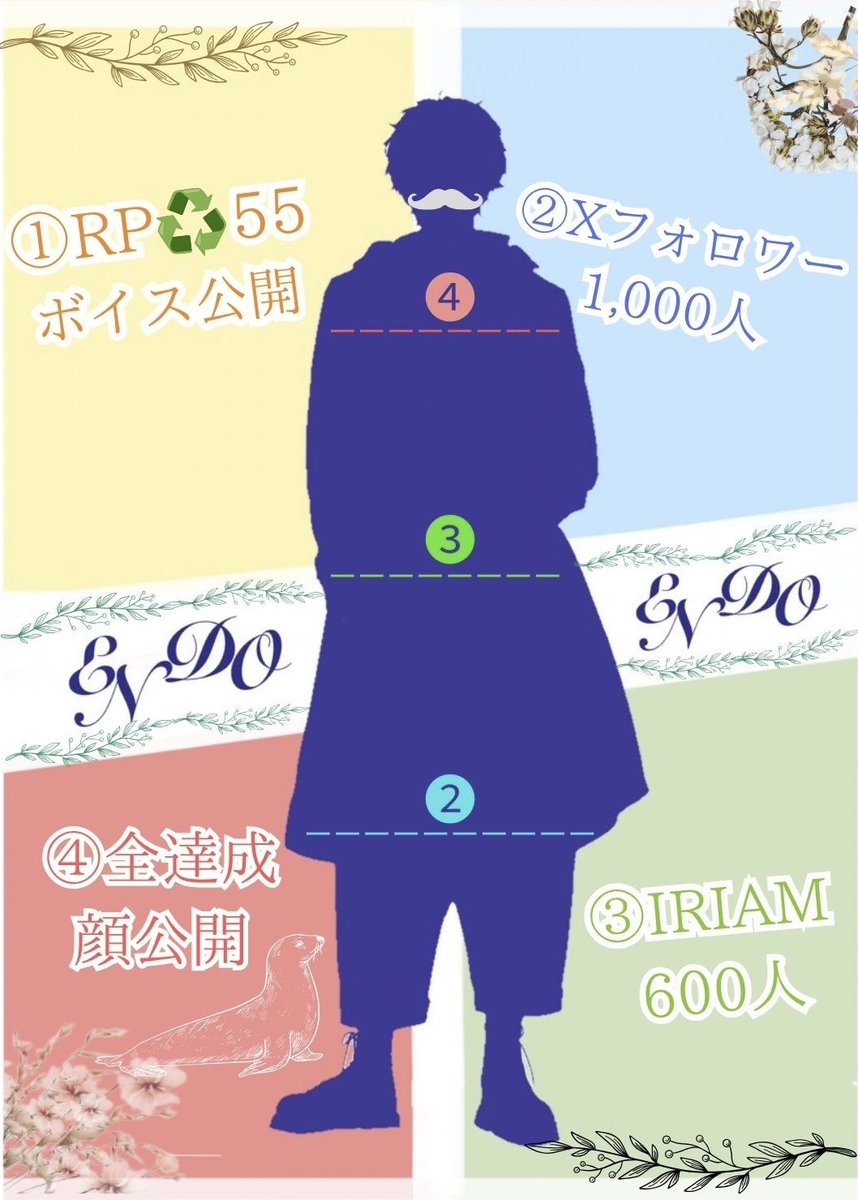 ENDO_END_Song's tweet photo. 🦭立ち絵公開チャレンジ開始！🎉

楽しみなことも、いざ始めると緊張するよね😂
僕もドキドキ…！

♻️55RPでボイス公開🎤
👤Xフォロワー1,000人
👤IRIAMフォロワー600人
✨全達成でお顔公開！

早くみんなに姿も声も届けたい🙌
RP・フォローで応援お願いします！

#立ち絵公開チャレンジ
#IRIAM準備中 https://t.co/igsrrGpwmY
