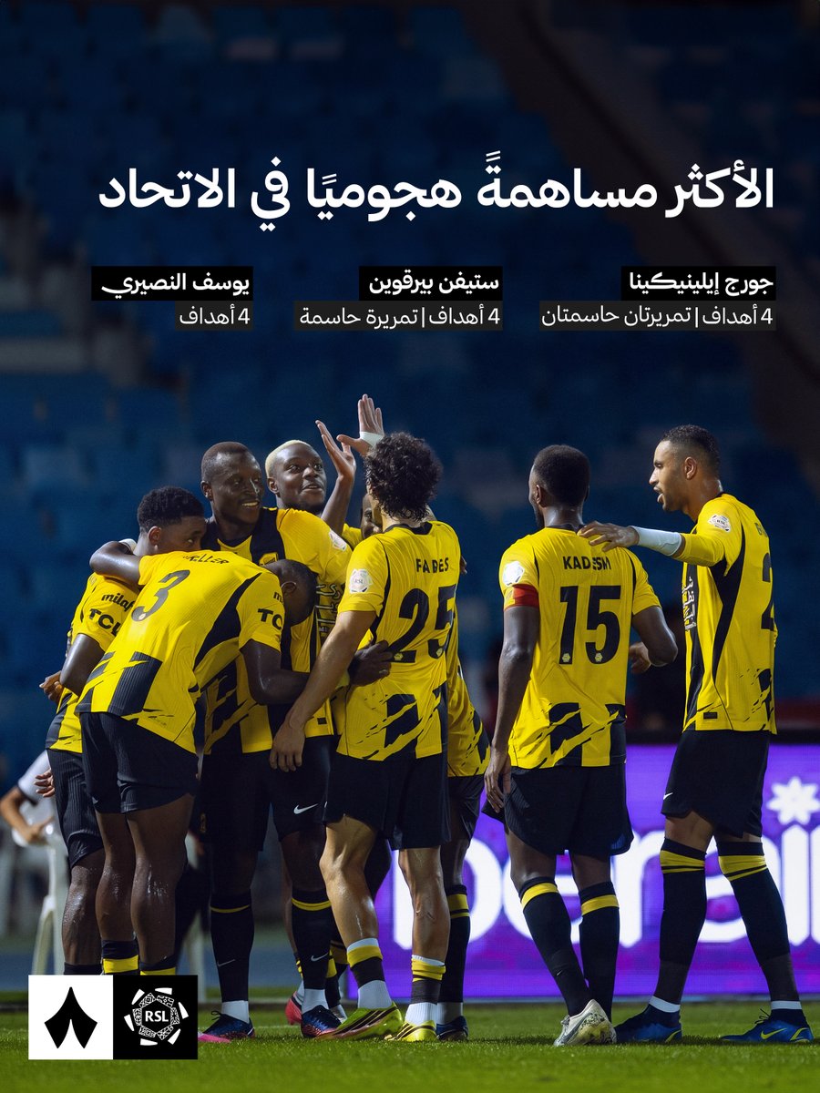 thmanyahsports's tweet photo. قبل كلاسيكو #الهلال_الاتحاد ⚔️

كيف يدخل كل فريق المواجهة، وما أبرز أوراقه الهجومية؟ 📊

#دوري_روشن_السعودي https://t.co/1zI2OJgIdj