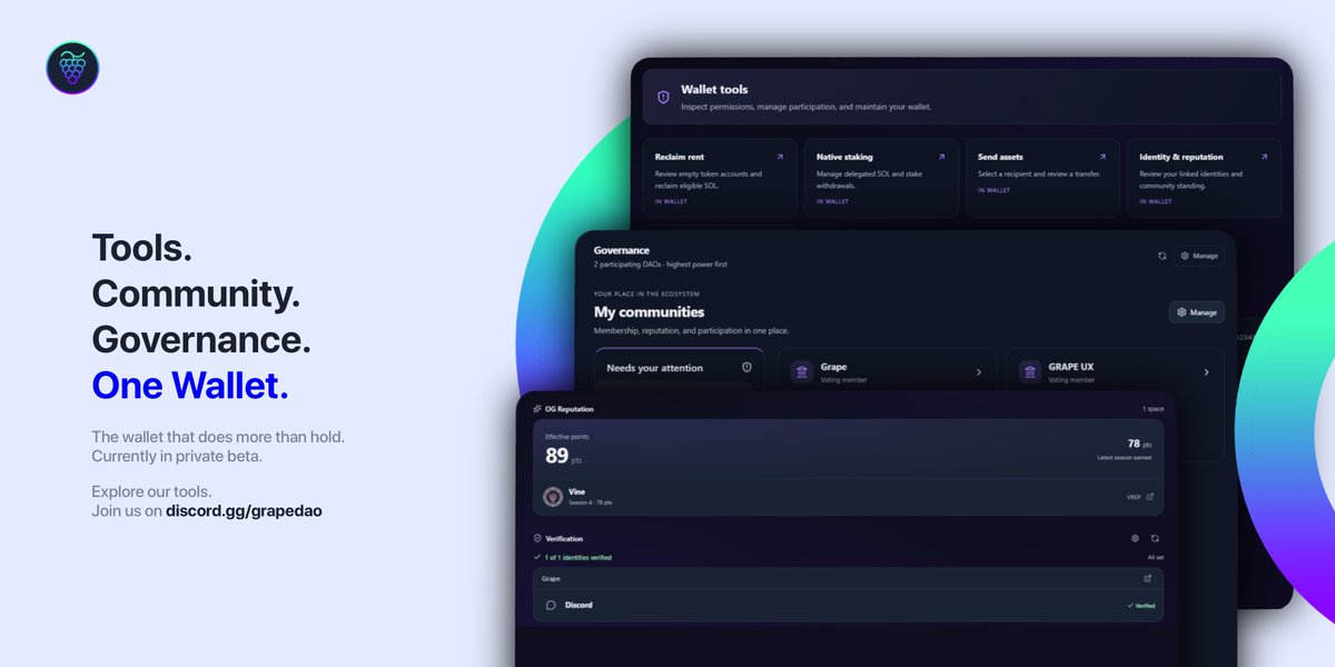 grapeprotocol's tweet photo. Grape Wallet (Private beta)
More than just a wallet - a utility suite built for people who do more than hold.

Everything you need, is one tap away. 
Map token permissions, reclaim rent SOL from empty accounts, handle native staking, and view your ecosystem activities.

Move with reputation you can carry anywhere. 
Verify your identities, track live OG points and seasonal earnings, and let your wallet showcase your true standing.

Your vote lives where your assets live. 
Access all your DAOs from a single tab, prioritized by your voting power, with direct proposal flags so you never miss a vote.

Built for browser extensions  and Android.
Most wallets stop at transactions. Grape Wallet is designed to carry trust, access, and governance with you.

Join our private beta, on Grape Discord.