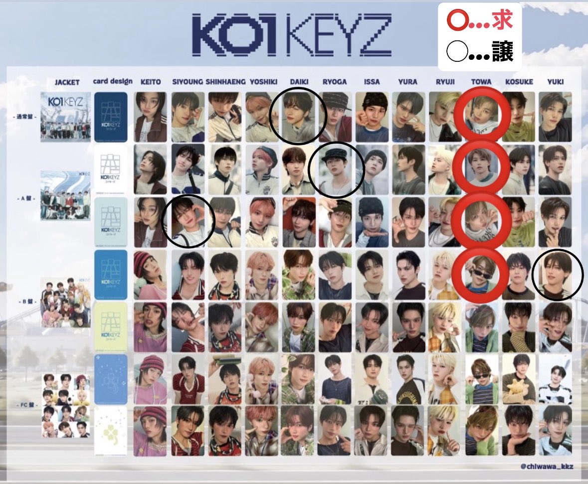 YurinaLee0605's tweet photo. KO1KEYZ CD封入トレカ 交換
初回A 初回B 通常盤
【譲】画像１枚目◯大樹、亮賀、シヨン、結
【求】画像２枚目⭕️濱田永遠

郵送希望です📮
初心者🔰ですが、どうぞお気軽にお声がけください🙏

#KO1KEYZ交換 https://t.co/bvpdURymWF