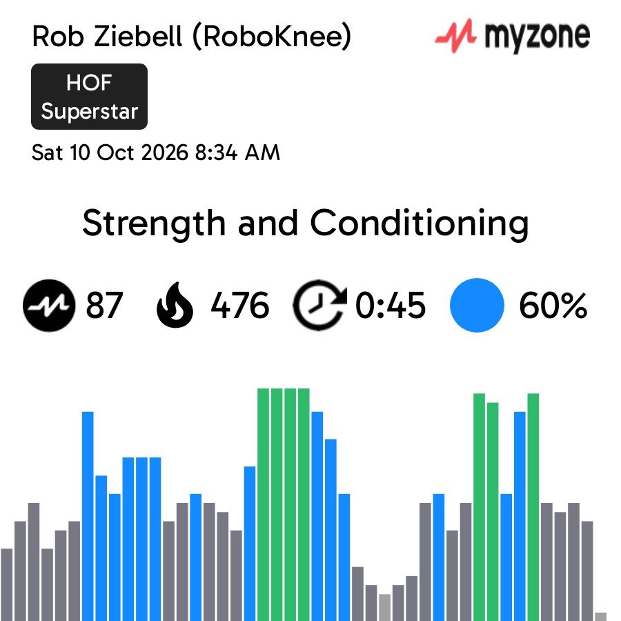 ZiebellRobert's tweet photo. #VictoriousMMA #StrengthandConditioning #Dumbell #MobilityBall #MYZONE #EffortRewarded @myzonemoves https://t.co/Ub0pwOV35i