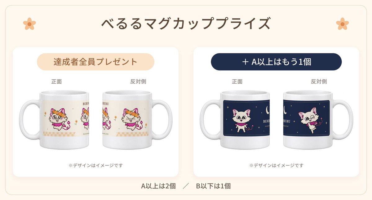 beril_liver's tweet photo. ╭━━━━━━━━━━━╮
　　　 べるるとホッと　　 　
　　べるるマグカップ☕️　　
  10/10 22時半時点途中経過
╰━━ｖ━━━━━━━━╯

📅10月6日(火)0:00〜10月12日(月)23:59

【達成型】【D-SS】【リスナー部門】

べるるマグカップがプライズとして登場！
お気に入りのドリンクを入れて、べるるとホッとひと息☕

今回も『リスナー部門』を開催！
ぜひライバーさんとお揃いで、べるるマグカップをGETしてください！✨

📊イベント速報ページ
https://t.co/Fqq6a6Kkvr

☕️イベント詳細
https://t.co/iG4dFZXN9m

#Palmu #Beril #Berilイベント #Beril事務所イベント
