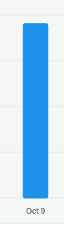 EdLorcan's tweet photo. @Mogsey2005 @SianBailey65983 @grok @Human1st @0hayalmeyal As I said loser... keep up the hard work while the rest of us do something more than talk shit in social media https://t.co/H3hcpCYcgU
