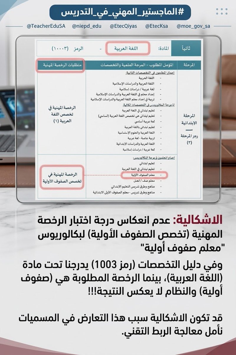 ha_a1995's tweet photo. #الماجستير_المهني_في_التدريس @TeacherEduSA @niepd_edu @EtecQiyas @EtecKsa @moe_gov_sa 

تواجهنا مشكلة عدم انعكاس درجة اختبار الرخصة المهنية (تخصص الصفوف الأولية) لبكالوريوس "معلم صفوف أولية" 
وفي دليل التخصصات (رمز ١٠٠٠٣) يدرجنا تحت (اللغة العربية)، بينما الرخصة المطلوبة هي (صفوف أولية) والنظام لا يعكس النتيجة!!!
قد تكون الاشكالية سبب هذا التعارض في المسميات نأمل معالجة الربط التقني.