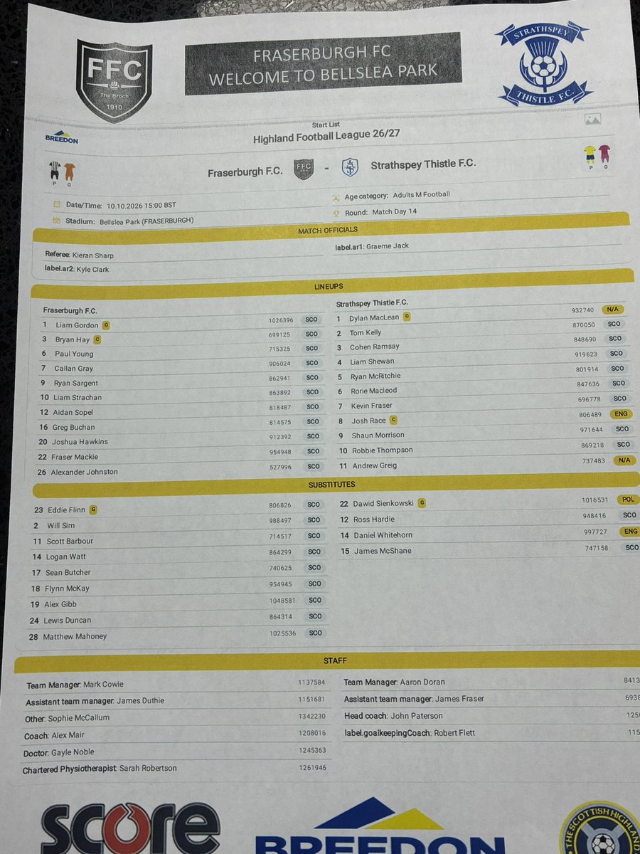 FraserburghFC's tweet photo. Today’s team line ups for the Breedon Highland League match between Fraserburgh and Strathspey Thistle #theBroch @leagueHighland https://t.co/PNGc1PZfLZ