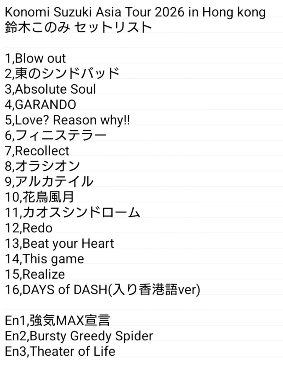 nagato_ism's tweet photo. Konomi Suzuki Asia Tour 2026 in Hong kong 鈴木このみ セットリスト https://t.co/Sk5i5DmsNK