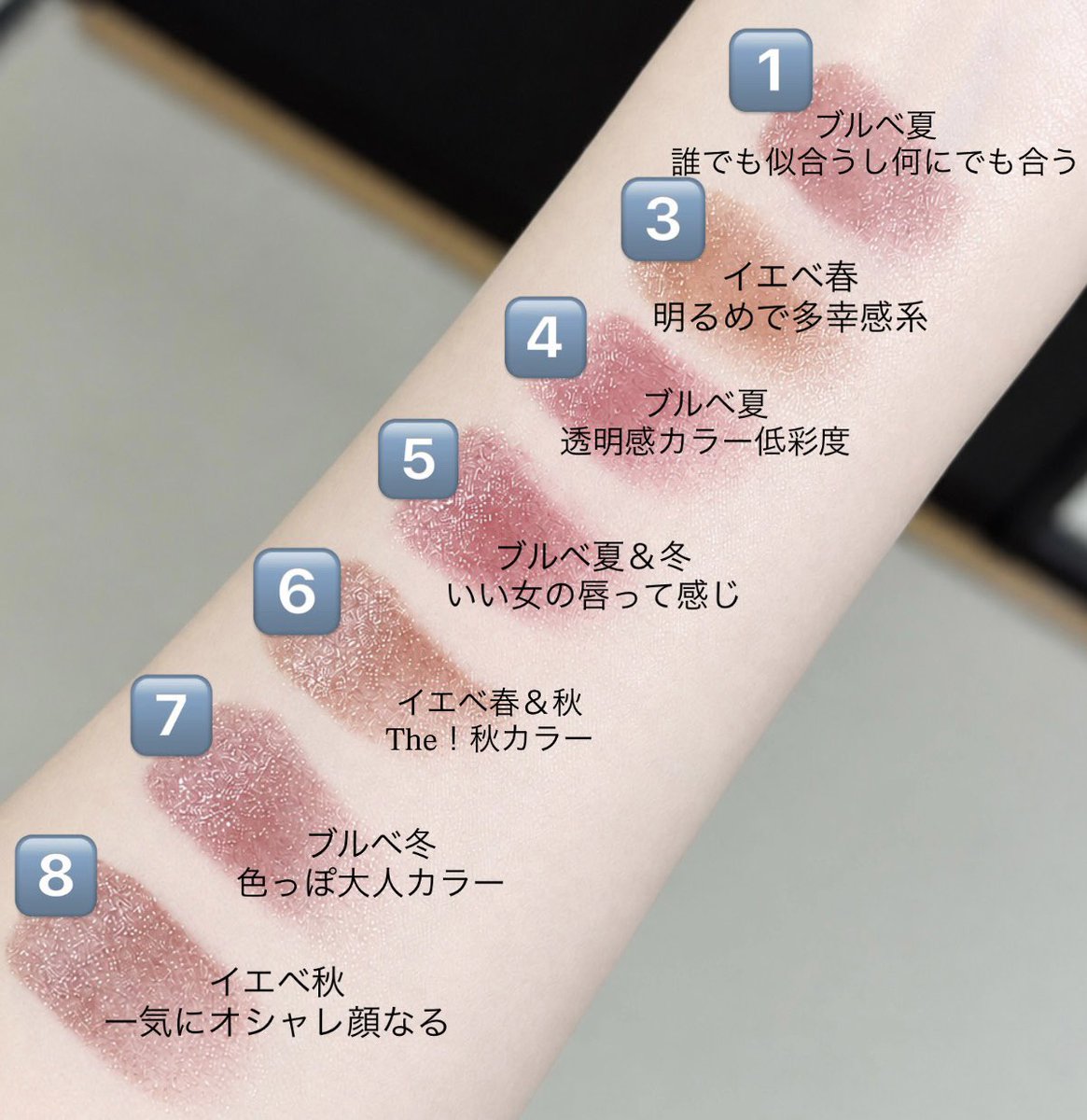 cos_lovme's tweet photo. なんとこの後5時間歩き周りほぼ全色揃えました‼️(キチガイ)(なぜか2だけ買い忘れる)早速スウォッチしたんだけど公式画像と全く同じで感動...大変大変満足です‼️ https://t.co/jJpsiueIg4