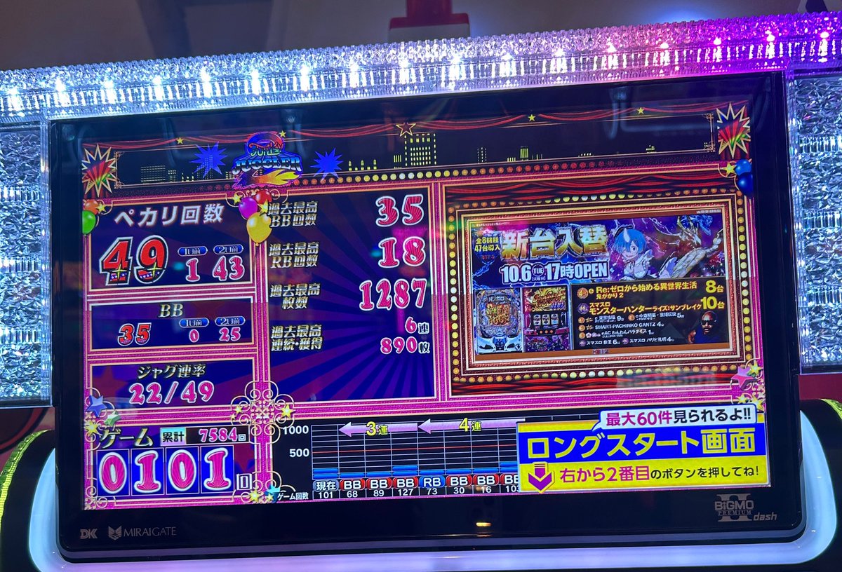 rabbitusagi99's tweet photo. 10月10日イベント日抽選はめっちゃ悪かったですが
1時間後に空きが出て座ったファンキーで
1400枚出しました☺️
無事に勝てて良かった🥹 https://t.co/oMiyCi1vbQ