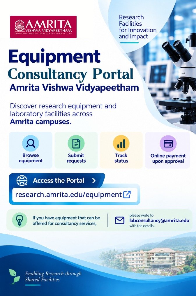 AMRITAedu tweet picture