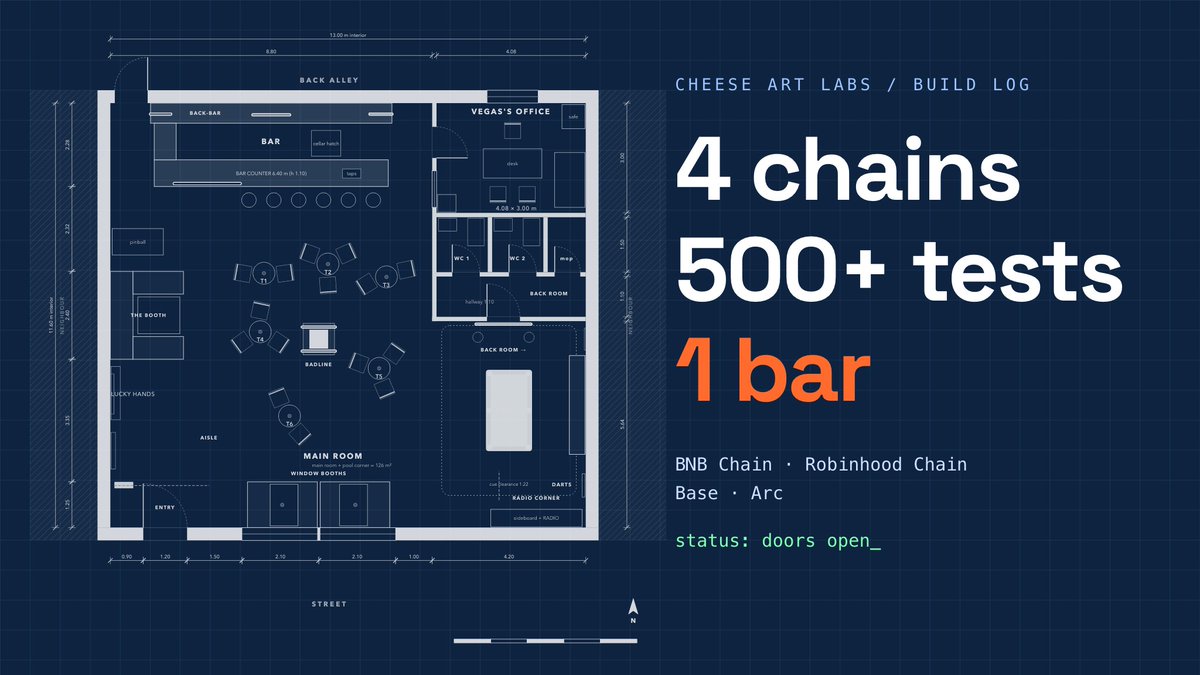 cheeseart_'s tweet photo. A year of building. Four chains, 500+ tests, repeated security reviews.

Today we open the doors to @badplaceio. Proud of this team. https://t.co/sODdOqpGHz