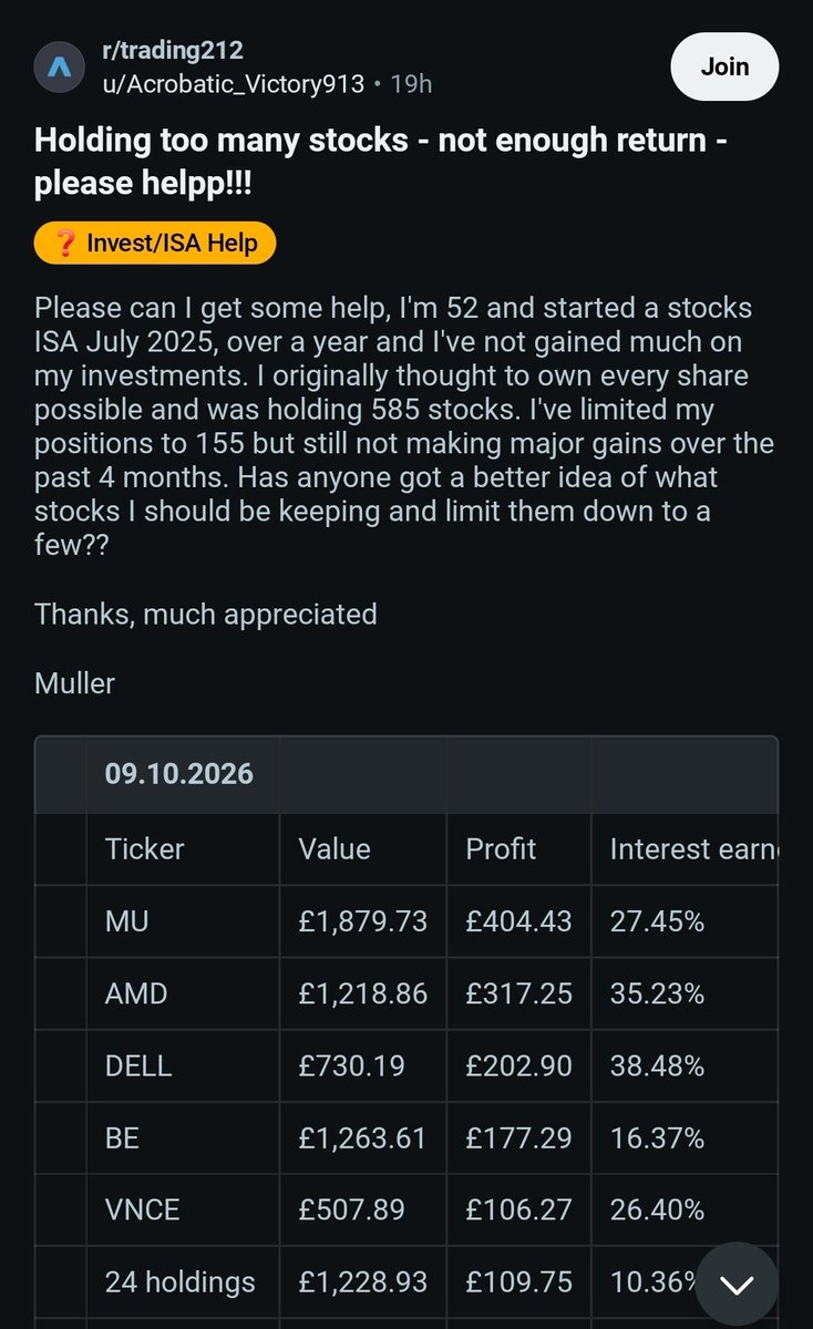 JamieFInvests's tweet photo. Saw this today on Reddit, this guy trimmed his portfolio from a whopping 585 individual holdings down to a mere 155 😅😅😅

Surely at this point $VOO $VWRP is the best play right? 

Managing this many holdings individually is basically a full time job! https://t.co/H0Cgsi0Cjs