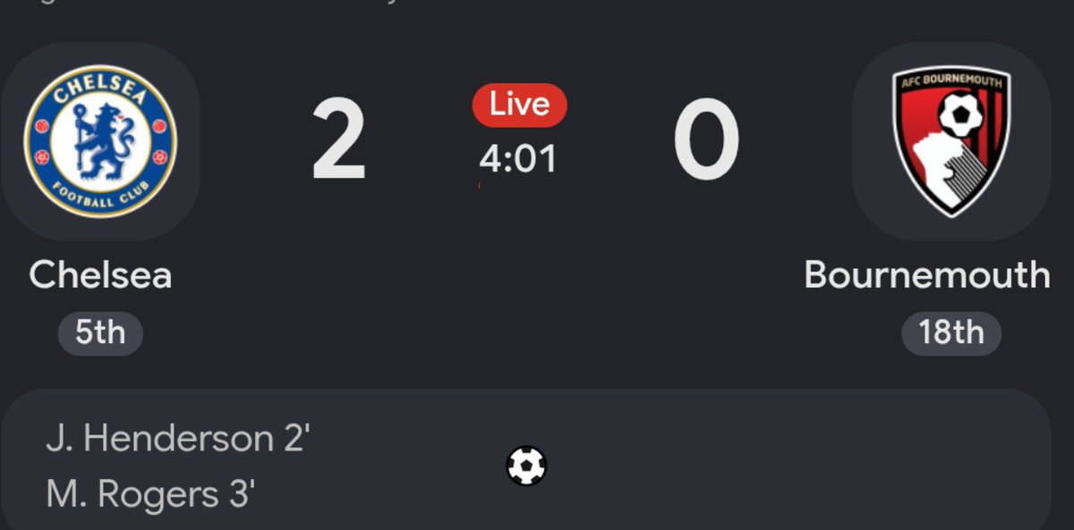 MeritCrown22's tweet photo. 4' ๐ต CHELSEA 2-0 BOURNEMOUTH! ๐ฅ๐ฅ
โฝ Henderson 2'
โฝ Rogers 3'
WHAT A START AT THE BRIDGE! WE ARE FLYING!
#CFC #CHEB0U https://t.co/r4tyNX0a0E