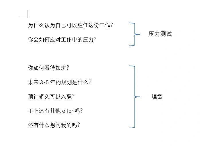 WorkSightHQ's tweet photo. 胆子越大 —— offer越多 https://t.co/ZMGQ6tuM8r