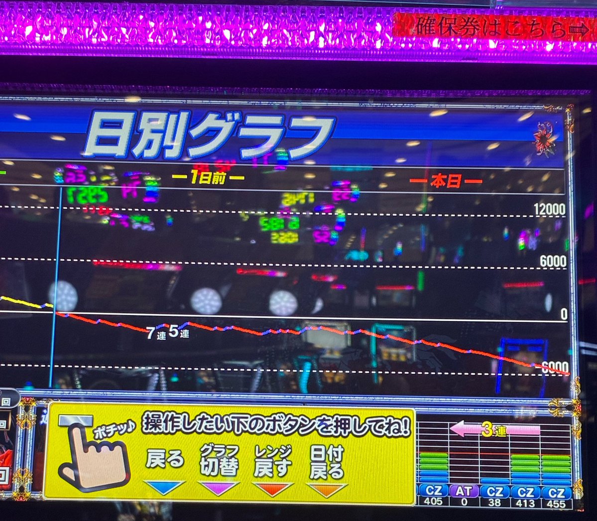 rice_gk79a's tweet photo. 俺が喰種打つと毎回電波攻撃受けて、ありえないぐらい負けるの勘弁して https://t.co/lSAjdHG2Q1