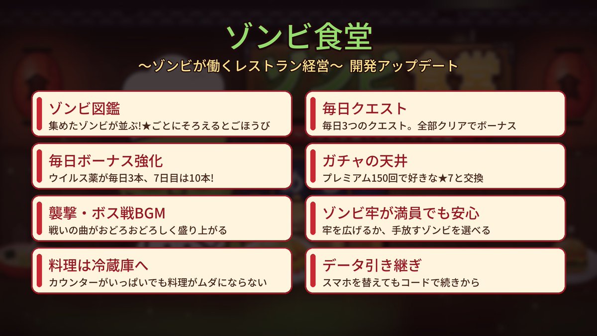 ta4game's tweet photo. アプリ名が決まりました！

ゾンビ食堂
 〜ゾンビが働くレストラン経営〜

本日の開発アップデート🍳

✅ゾンビ図鑑
✅毎日クエスト
✅毎日ボーナス強化
✅ガチャの天井(150回で★7と交換)
✅襲撃・ボス戦のBGM
✅データ引き継ぎ ほか

#ゾンビ食堂 #インディーゲーム #ゲーム開発 https://t.co/gBrik4FPI8