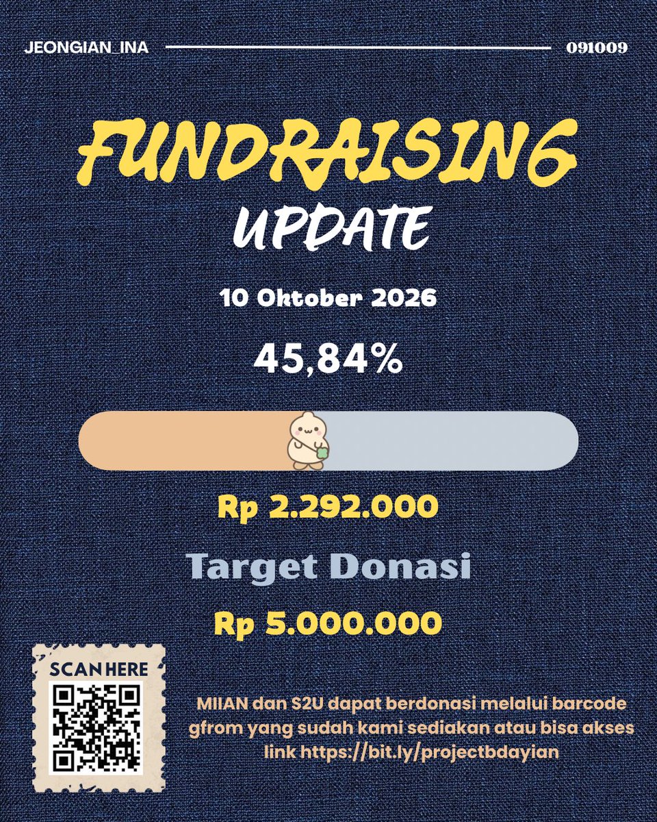 JEONGIAN_INA's tweet photo. 📢 UPDATE DONASI BIRTHDAY PROJECT IAN 🫛

Halo MIIANS dan S2U! 🩵

Donasi kami per tanggal 10 Oktober 2026 sudah mencapai angka 45,84%! Terima kasih banyak untuk MIIANS dan S2U yang sudah ikut berpartisipasi🫶🏻

Periode donasi masih di buka hingga pertengahan Oktober, kalian bisa akses link donasi melalui gfrom ini ya!
🖇️ https://t.co/lmgTbpouar 🔥

#IAN #이안 #Hearts2Hearts #하츠투하츠