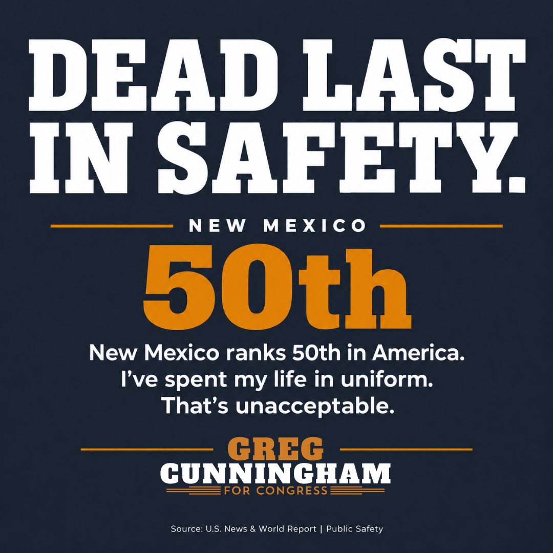 cunninghamfornm's tweet photo. New Mexico ranks dead last in the country for safety. I've spent my life in uniform. Marine Corps, then law enforcement. That number isn't a statistic to me. Washington has had two terms of Gabe Vasquez. Time to send someone who's actually done the job.

Early voting is open! Make a plan today: https://t.co/IljzhXaf44