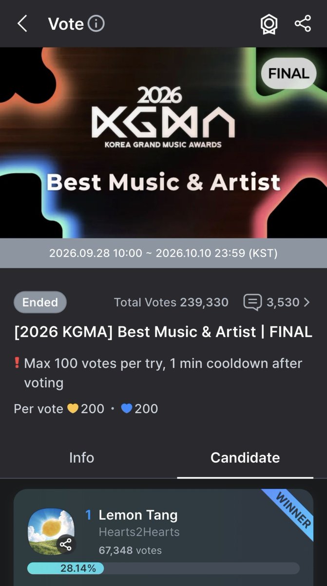 H2H_INA's tweet photo. WE DID IT HACHU🩵

Kita berhasil finish di ranking #1 untuk Best Music &amp; Artist di 2026 KGMA! Terimakasih untuk semuanya yang sudah vote🫶🏻🫶🏻🫶🏻

#Hearts2Hearts #하츠투하츠 #H2H
@Hearts2Hearts https://t.co/nVwj5yOeQS