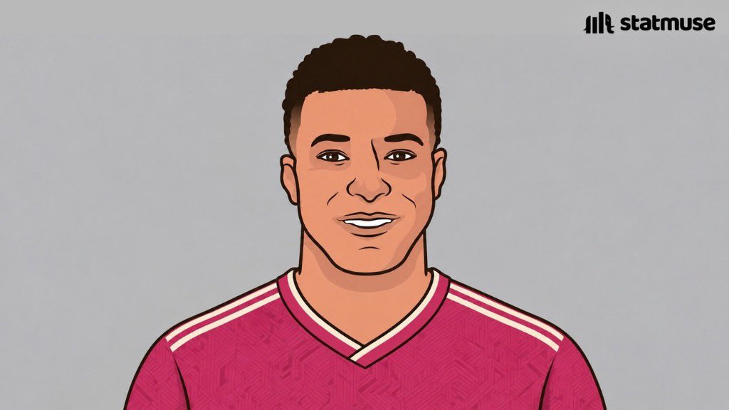 MadridMuse's tweet photo. Real Madrid players with the most dribbles this season:

21 — Kylian Mbappe
19 — Jude Bellingham
18 — Yan Diomande
13 — Vinicius Jr
7 — Arda Guler
5 — Alvaro Carreras https://t.co/A5c6RUK3C6
