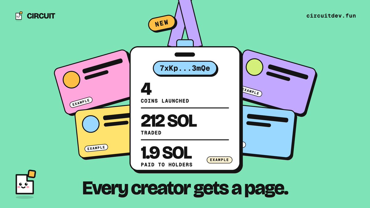 circuitdevfun's tweet photo. New: creator pages.

Every coin a wallet has launched on Circuit, on one page, with what those coins did with their fees.

Open any coin and tap "All coins by this creator". https://t.co/bZqLSDGHUC