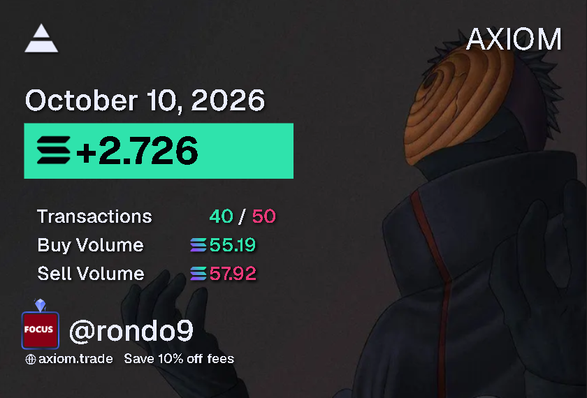 Rondoo88's tweet photo. DAY 15 +2.70 SOL

Last 2 days were really cause of sol droping from 120 to 106 dollars, np need to not overtrade and top blast coins and hope the market recover.

82.48/100 SOL https://t.co/2fmRyOQMEz