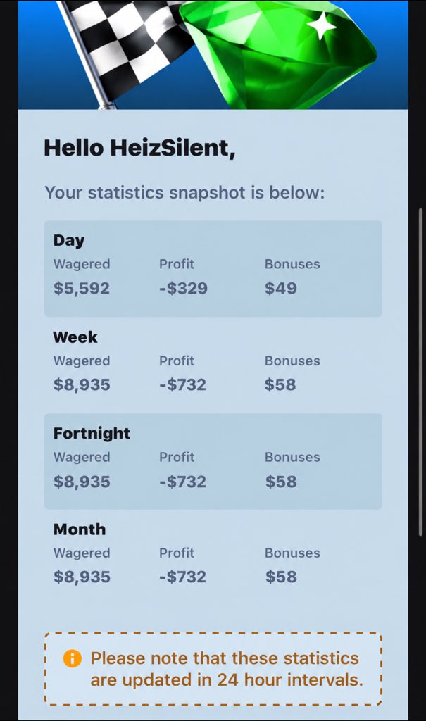 imaWinner_2's tweet photo. @pp_privatejet_2 Time to grind for Silver now! 🤍 @pp_privatejet_2 

Stake username: HeizSilent 

#STAKEDICE https://t.co/Nb3KFZjySE
