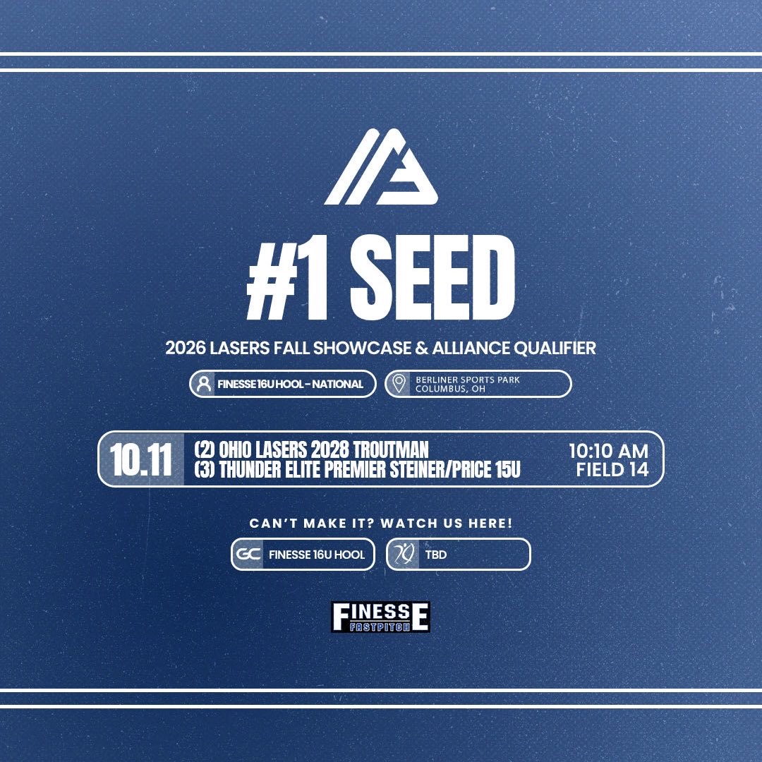 Finesse16uHool's tweet photo. Off to a great start this weekend in Columbus! We earned the No. 1 seed and play the winner of Bracket B9 tomorrow morning at 10:10 AM!

@FinesseOrg | @donnysoftball | @coachgaryhool | @CollegeBDJocks https://t.co/gJCFTSwNyb