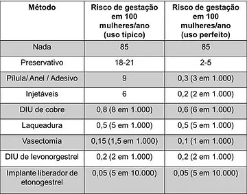 apolohrms's tweet photo. @cqtlmolotov @matyas_myranda @paiacitajoanita Corta pra camisinha ser oq mais falha.

A regra é clara! Não quer engravidar? Não transe.

Todos métodos tem falha. https://t.co/Zlgy6eJSJw