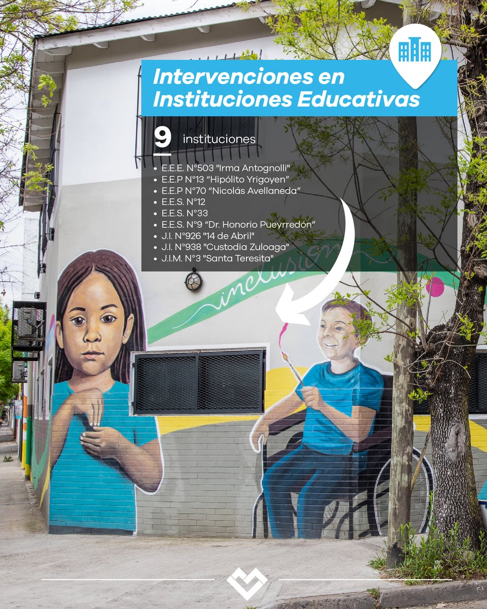lanusmunicipio's tweet photo. https://t.co/gabYdPYBmb