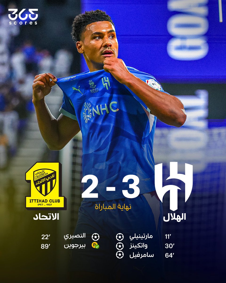 365scoresarabic's tweet photo. الهلال يحسم كلاسيكو مثيرًا أمام الاتحاد بثلاثية مقابل هدفين، ليُفسد على العميد فرصة الانفراد بصدارة الدوري السعودي 🔵✅

الزعيم يواصل هيمنته على ملعبه أمام العميد، محققًا 10 مباريات متتالية دون هزيمة أمام الاتحاد في الدوري السعودي للمحترفين💯

ويسجل أطول سلسلة حالية من عدم الخسارة على ملعبه، متجاوزًا الاتفاق والشباب بسلسلة بلغت 9 مباريات لكل منهما✅

#الهلال #الاتحاد #الكرة_السعودية #365Data